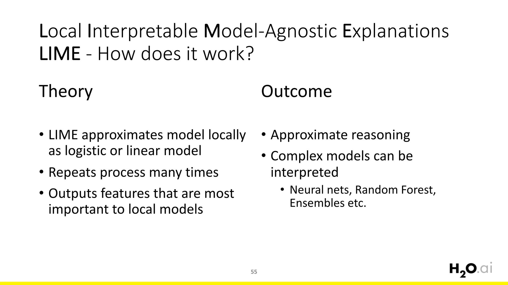 Theory
• LIME	approximates	model	locally	
as	logistic	or	linear	model
• Repeats	process	many	times
• Outputs	features	that	are	most	
important	to	local	models
Outcome
• Approximate	reasoning
• Complex	models	can	be	
interpreted
• Neural	nets,	Random	Forest,	
Ensembles	etc.
55
Local	Interpretable	Model-Agnostic	Explanations
LIME - How	does	it	work?
 