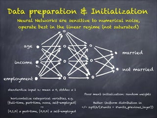 age
income
employment
xi
standardize input xi: mean = 0, stddev = 1
!
horizontalize categorical variables, e.g.
{full-time, part-time, none, self-employed}  
-> 
{0,1,0} = part-time, {0,0,0} = self-employed
Poor man’s initialization: random weights
!
Better: Uniform distribution in 
+/- sqrt(6/(#units + #units_previous_layer))
Data preparation & Initialization
Neural Networks are sensitive to numerical noise, 
operate best in the linear regime (not saturated)
married
not married
 