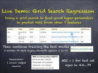 Live Demo: Grid Search Regression
Doing a grid search to find good hyper-parameters
to predict AGE from other 7 features
Then continue training the best model
5 hidden 50 tanh layers, rho=0.99, epsilon = 1e-10
MSE < 1 for test set
ages in 44…79
Regression:
1 linear output
neuron
 