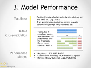 H2O.ai 
Machine Intelligence
3. Model Performance
Test Error
• Partition the original data (randomly) into a training set
and a test set. (e.g. 70/30)
• Train a model using the training set and evaluate
performance (a single time) on the test set.
• Train & test K
models as shown.
• Average the model
performance over
the K test sets.
• Report cross-
validated metrics.
• Regression: R^2, MSE, RMSE
• Classification: Accuracy, F1, H-measure, Log-loss
• Ranking (Binary Outcome): AUC, Partial AUC
K-fold
Cross-validation
Performance
Metrics
 