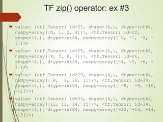 TF zip() operator: ex #3
 value: (<tf.Tensor: id=21, shape=(4,), dtype=int64,
numpy=array([0, 1, 2, 3])>, <tf.Tensor: id=22,
shape=(4,), dtype=int64, numpy=array([ 0, -1, -2, -
3])>)
 value: (<tf.Tensor: id=25, shape=(4,), dtype=int64,
numpy=array([4, 5, 6, 7])>, <tf.Tensor: id=26,
shape=(4,), dtype=int64, numpy=array([-4, -5, -6, -
7])>)
 value: (<tf.Tensor: id=29, shape=(4,), dtype=int64,
numpy=array([ 8, 9, 10, 11])>, <tf.Tensor: id=30,
shape=(4,), dtype=int64, numpy=array([ -8, -9, -10,
-11])>)
 value: (<tf.Tensor: id=33, shape=(4,), dtype=int64,
numpy=array([12, 13, 14, 15])>, <tf.Tensor: id=34,
shape=(4,), dtype=int64, numpy=array([-12, -13, -14,
-15])>)
 
