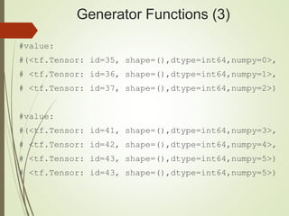 Generator Functions (3)
#value:
#(<tf.Tensor: id=35, shape=(),dtype=int64,numpy=0>,
# <tf.Tensor: id=36, shape=(),dtype=int64,numpy=1>,
# <tf.Tensor: id=37, shape=(),dtype=int64,numpy=2>)
#value:
#(<tf.Tensor: id=41, shape=(),dtype=int64,numpy=3>,
# <tf.Tensor: id=42, shape=(),dtype=int64,numpy=4>,
# <tf.Tensor: id=43, shape=(),dtype=int64,numpy=5>)
# <tf.Tensor: id=43, shape=(),dtype=int64,numpy=5>)
 