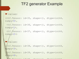 TF2 generator Example
 value:
(<tf.Tensor: id=35, shape=(), dtype=int64,
numpy=0>,
<tf.Tensor: id=36, shape=(), dtype=int64,
numpy=1>,
<tf.Tensor: id=37, shape=(), dtype=int64,
numpy=2>)
 value:
(<tf.Tensor: id=38, shape=(), dtype=int64,
numpy=3>,
<tf.Tensor: id=39, shape=(), dtype=int64,
numpy=4>,
 