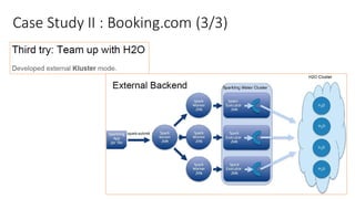 Case Study II : Booking.com (3/3)
 