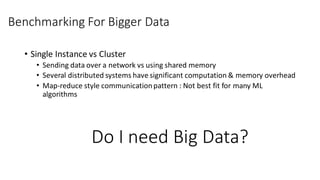 Do I need Big Data?
• Single Instance vs Cluster
• Sending data over a network vs using shared memory
• Several distributed systems have significant computation & memory overhead
• Map-reduce style communicationpattern : Not best fit for many ML
algorithms
Benchmarking For Bigger Data
 