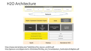 H2O Architecture
https://www.stat.berkeley.edu/~ledell/docs/h2o_hpccon_oct2015.pdf
http://gotocon.com/dl/goto-berlin-2014/slides/PetrMaj_and_TomasNykodym_FastAnalyticsOnBigData.pdf
 