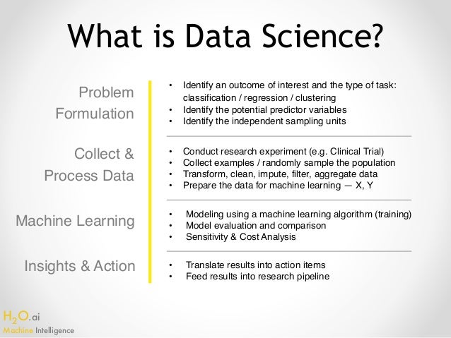 super data science machine learning