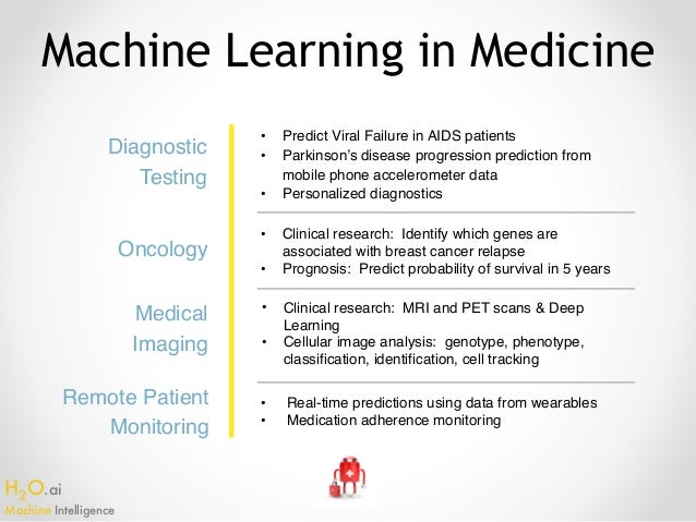 data h2o sampling in LeDell Machine in Learning Erin Medicine at with Modern
