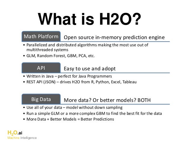 h2o big data