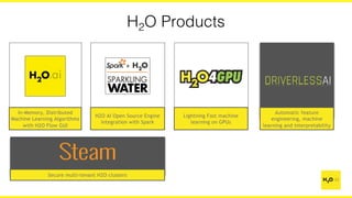 Scalable and Automatic Machine Learning with H2O | PDF