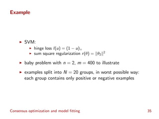 H2O World - Consensus Optimization and Machine Learning - Stephen Boyd ...