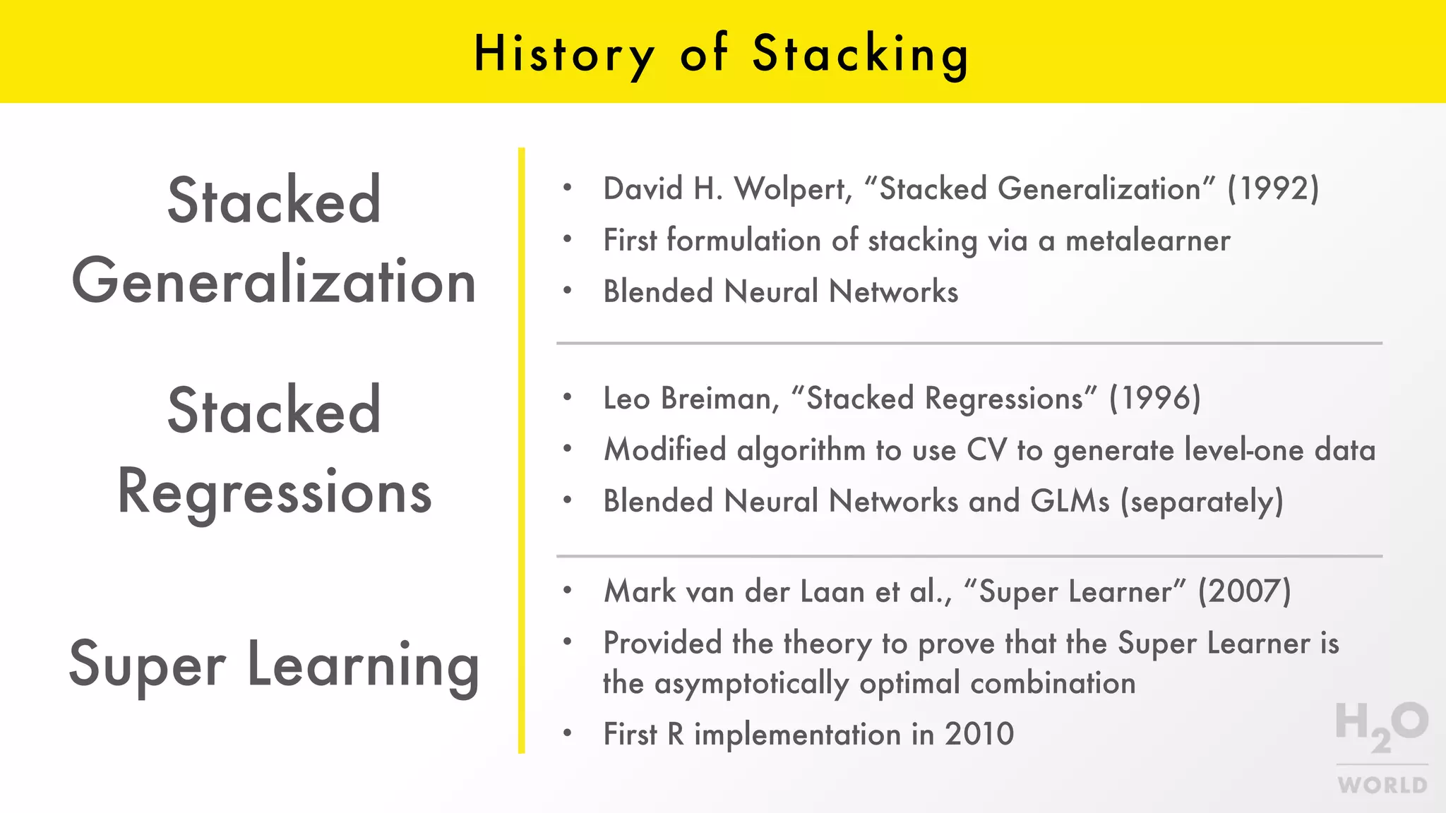 History of Stacking
• Leo Breiman, “Stacked Regressions” (1996)
• Modified algorithm to use CV to generate level-one data
• Blended Neural Networks and GLMs (separately)
Stacked
Generalization
Stacked
Regressions
Super Learning
• David H. Wolpert, “Stacked Generalization” (1992)
• First formulation of stacking via a metalearner
• Blended Neural Networks
• Mark van der Laan et al., “Super Learner” (2007)
• Provided the theory to prove that the Super Learner is
the asymptotically optimal combination
• First R implementation in 2010
 