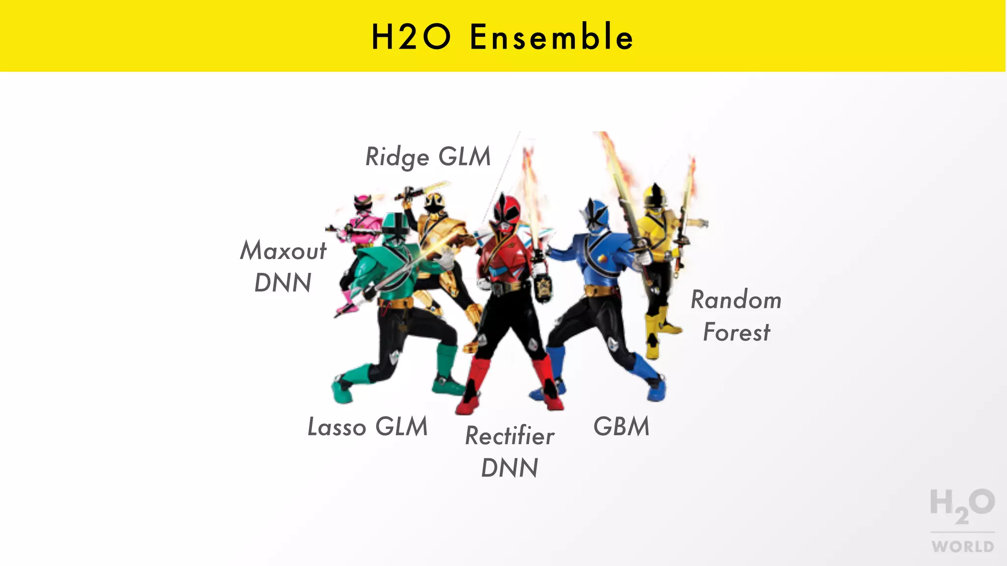 H2O Ensemble
Lasso GLM
Ridge GLM
Random 
Forest
GBMRectifier 
DNN
Maxout  
DNN
 