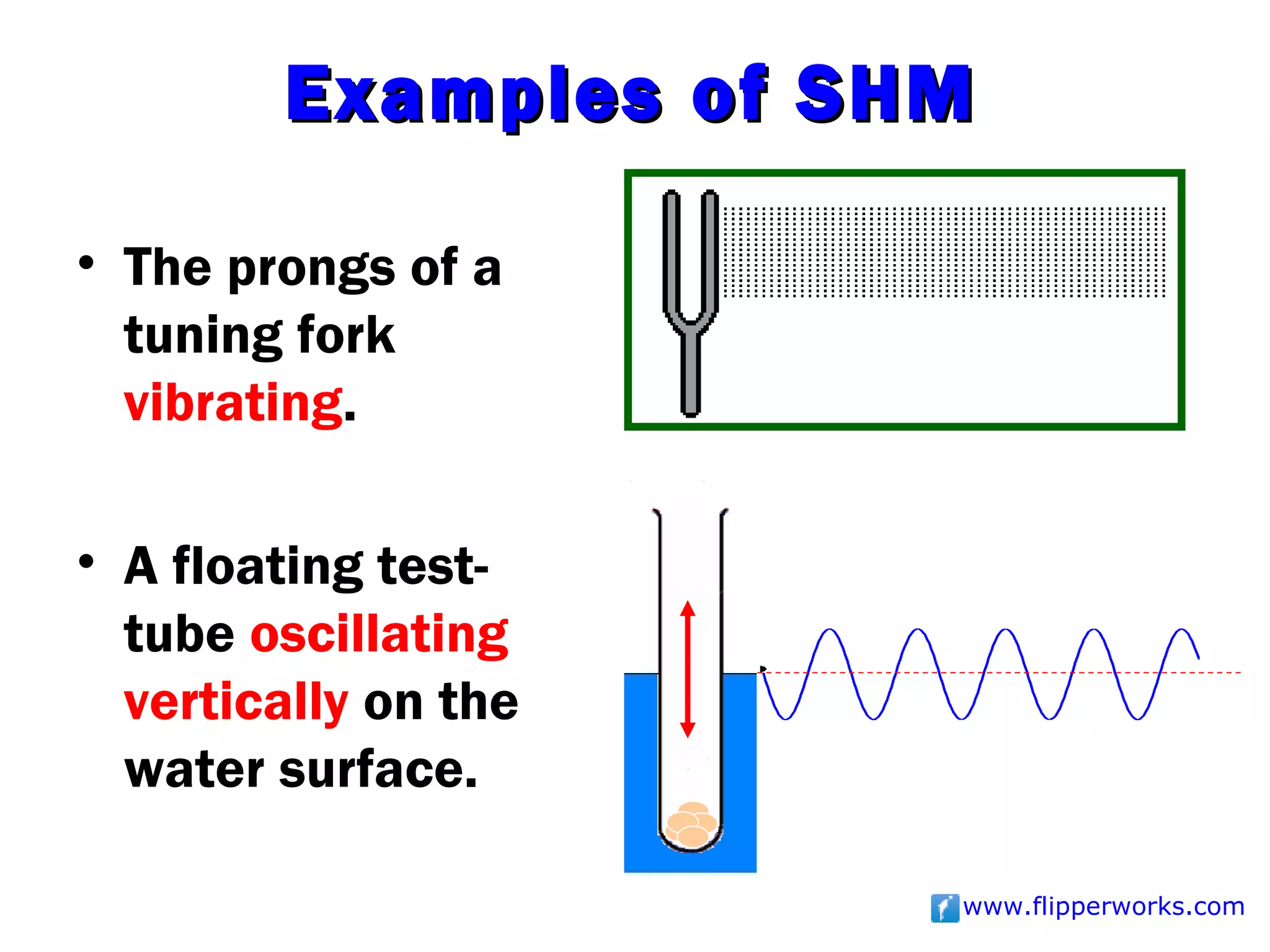 Examples of SHM

• The prongs of a
  tuning fork
  vibrating.

• A floating test-
  tube oscillating
  vertically on the
  water surface.

                      www.flipperworks.com
 