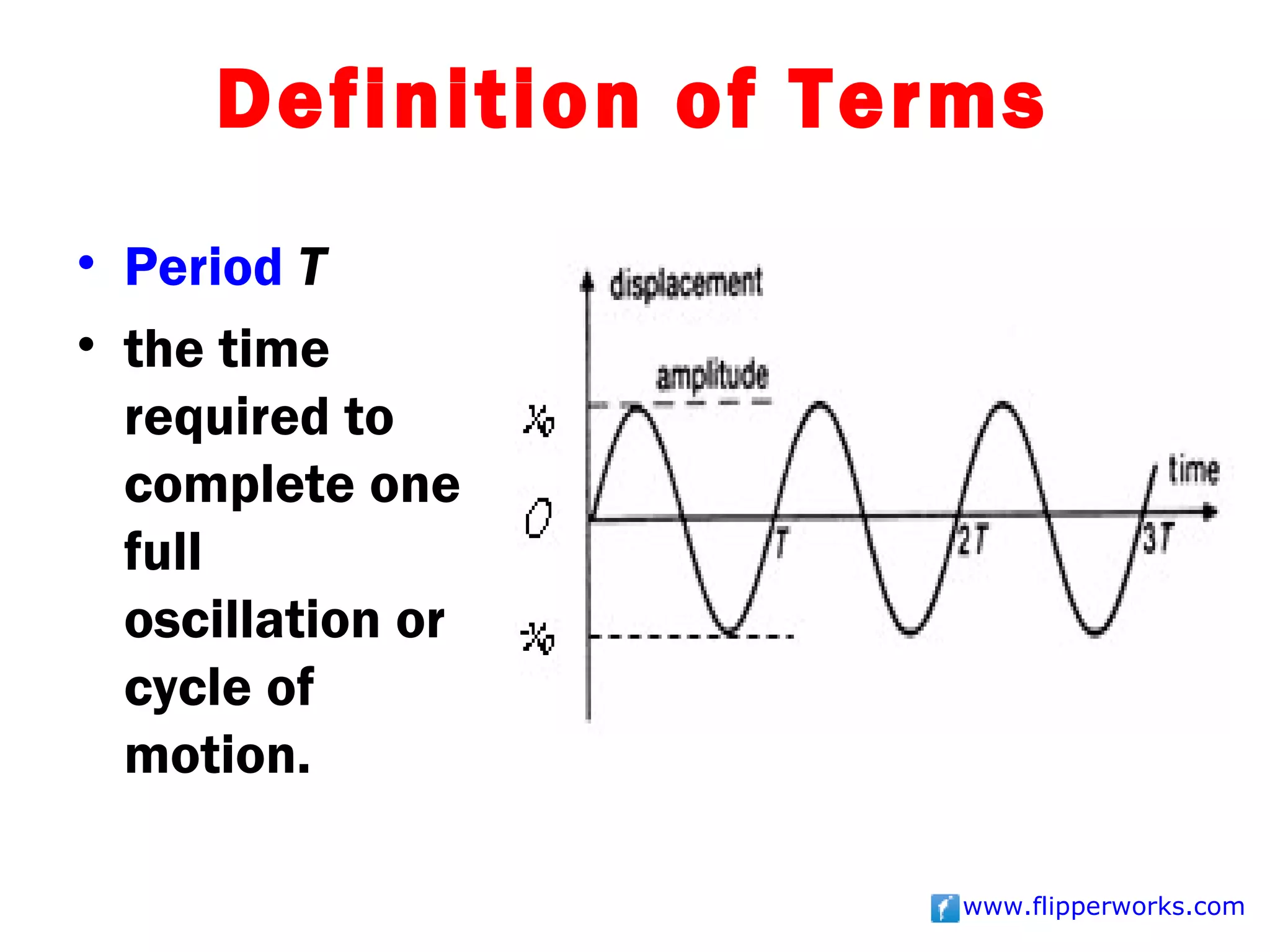 Definition of Terms
• Period T
• the time
  required to
  complete one
  full
  oscillation or
  cycle of
  motion.

                      www.flipperworks.com
 