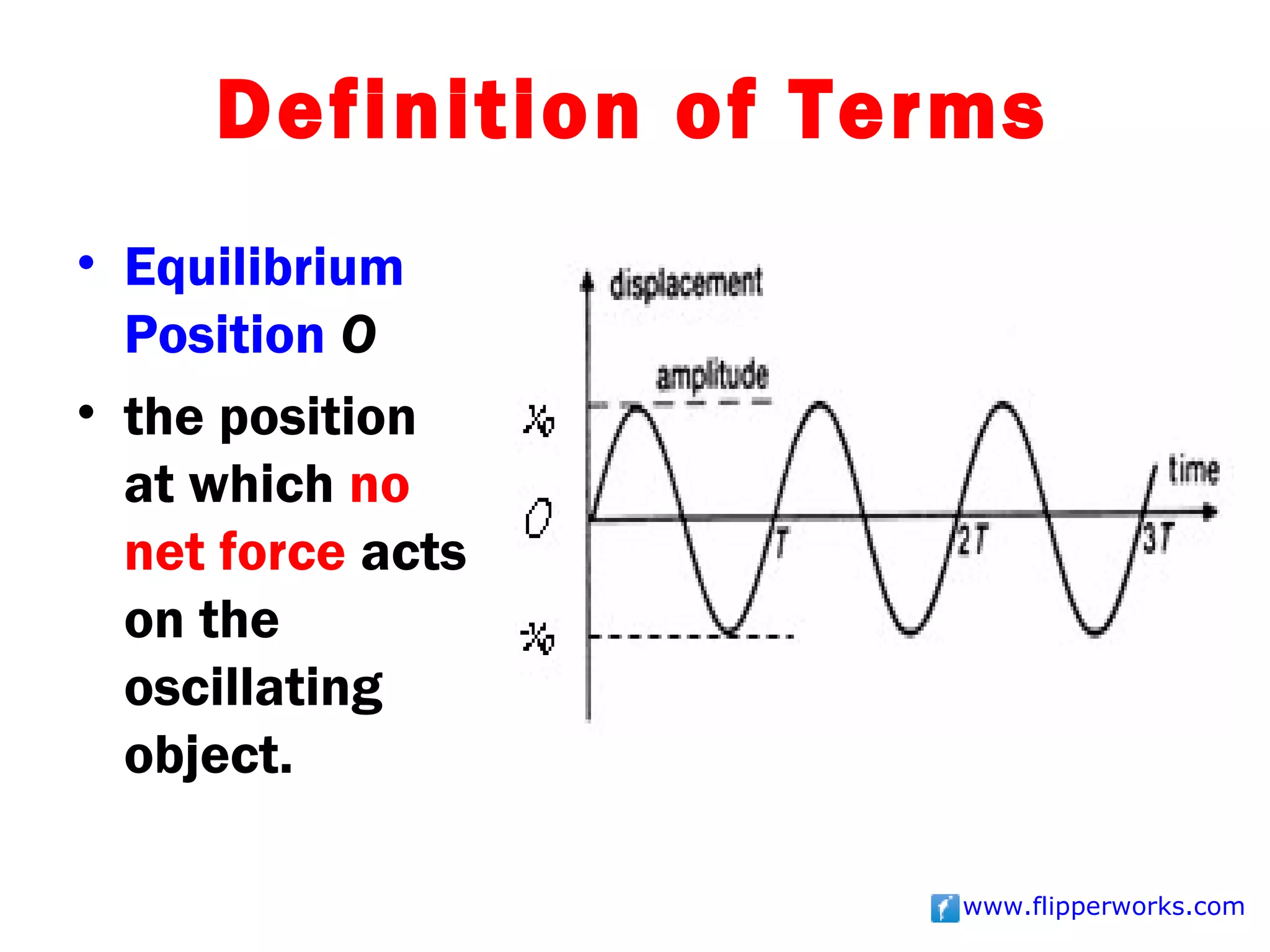 Definition of Terms
• Equilibrium
  Position O
• the position
  at which no
  net force acts
  on the
  oscillating
  object.

                      www.flipperworks.com
 