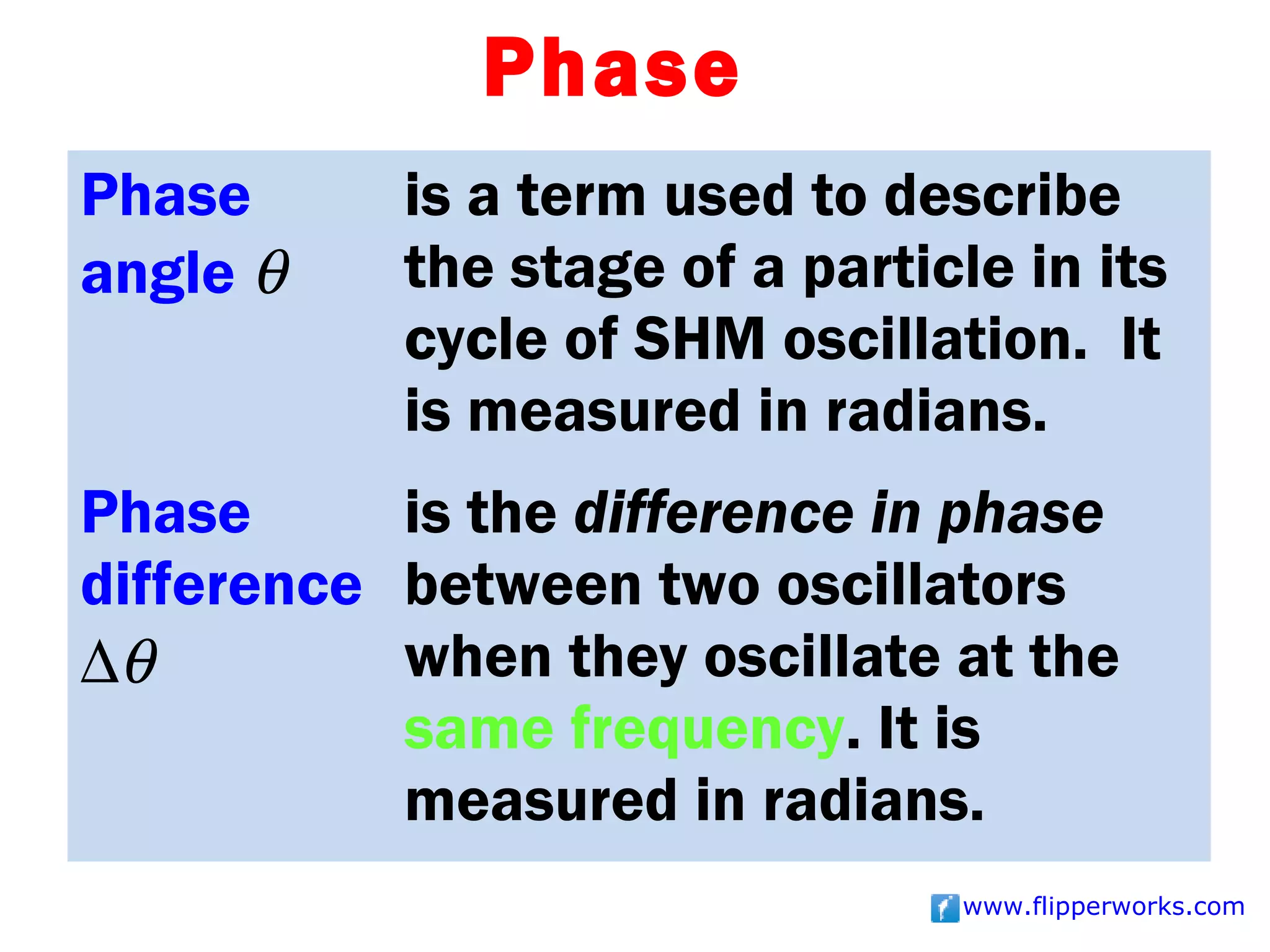 Phase
Phase      is a term used to describe
angle θ    the stage of a particle in its
           cycle of SHM oscillation. It
           is measured in radians.
Phase      is the difference in phase
difference between two oscillators
∆θ         when they oscillate at the
           same frequency. It is
           measured in radians.
                                www.flipperworks.com
 