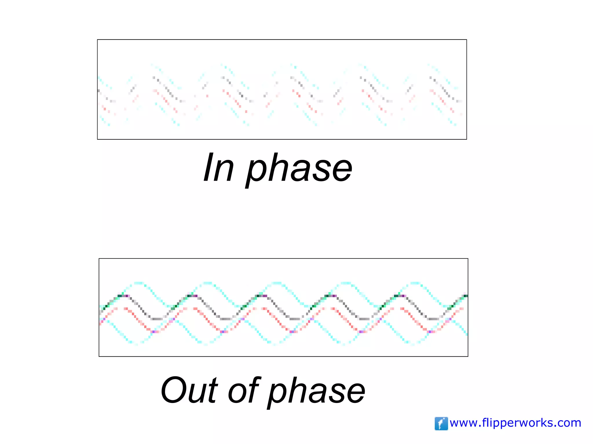 In phase




Out of phase
               www.flipperworks.com
 