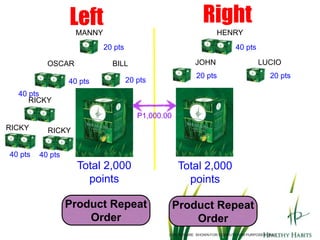 Organic sodium, esp. in barley, helps break down calcium deposits in joints.The Effects of Wheatgrass and Barley Grass 5. ASTHMA / BRONCHITISVitamin C plus arginine help produce Procollagen Type III which prevents bronchial constriction. This means there is free flow of air and oxygen. This also means sputum and other waste material in the bronchi can be easily expelled.