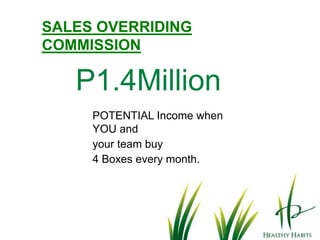 Chlorophyll and arginine help heal the damaged tissues of the stomach.The Effects of Wheatgrass and Barley Grass8. CONSTIPATIONSoluble & Insoluble fiber promotes a healthy digestive tract.