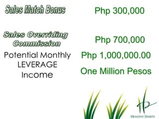 SOD helps in the digestion of food and removes toxic substances in the digestive tract.