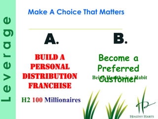 Children – need supplement of nutrients to support their physical activities, EQ and IQ requirements