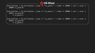 $varnishlog -i h2_attributes | grep -o "is_push:." | head -n 30000 | sort | uniq -c
30000 is_push:0
$varnishlog -i h2_attributes | grep -o "is_push:." | head -n 30000 | sort | uniq -c
29997 is_push:0
3 is_push:1
$varnishlog -i h2_attributes | grep -o "is_push:." | head -n 30000 | sort | uniq -c
29997 is_push:0
3 is_push:1
US-West
 