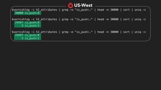 $varnishlog -i h2_attributes | grep -o "is_push:." | head -n 30000 | sort | uniq -c
30000 is_push:0
$varnishlog -i h2_attributes | grep -o "is_push:." | head -n 30000 | sort | uniq -c
29997 is_push:0
3 is_push:1
$varnishlog -i h2_attributes | grep -o "is_push:." | head -n 30000 | sort | uniq -c
29997 is_push:0
3 is_push:1
US-West
 