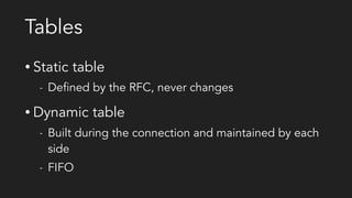 Tables
• Static table
- Defined by the RFC, never changes
• Dynamic table
- Built during the connection and maintained by each
side
- FIFO
 
