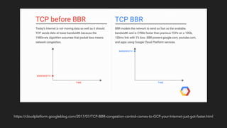 https://cloudplatform.googleblog.com/2017/07/TCP-BBR-congestion-control-comes-to-GCP-your-Internet-just-got-faster.html
 