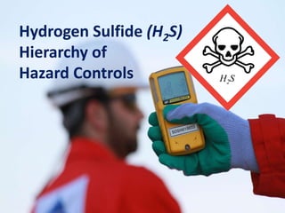 Hydrogen Sulfide (H2S)
Hierarchy of
Hazard Controls H2S
 