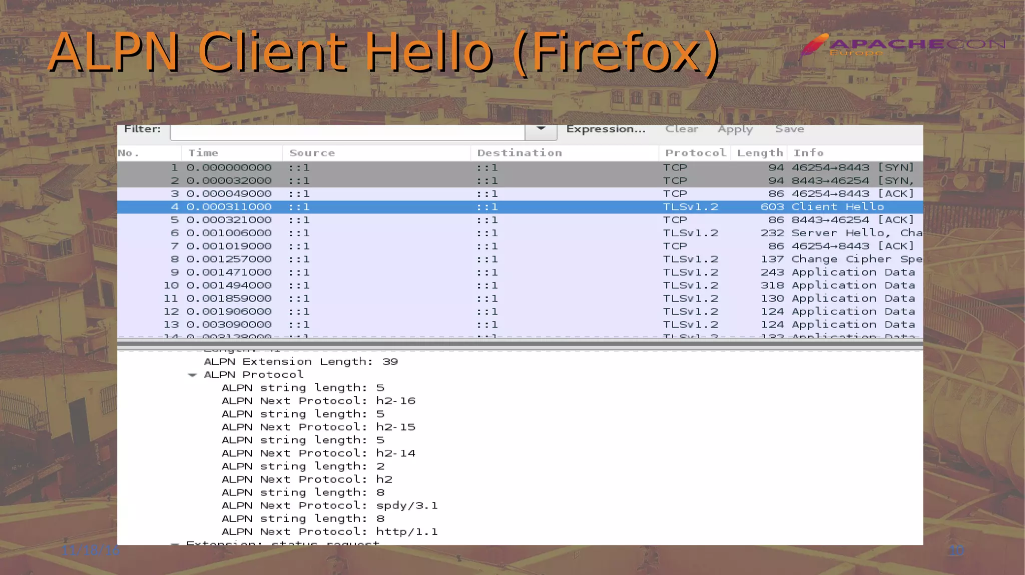 ALPN Client Hello (Firefox)ALPN Client Hello (Firefox)
11/18/16 10
 