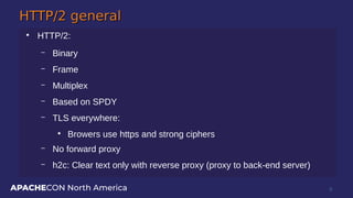 APACHECON North America
HTTP/2 generalHTTP/2 general
●
HTTP/2:
– Binary
– Frame
– Multiplex
– Based on SPDY
– TLS everywhe...