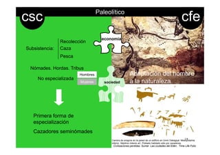 Paleolítico
cfecsc
economía
Recolección
Subsistencia:
Recolección
Caza
Pesca
Nómades. Hordas. Tribus
N i li d
Hombres Adaptación del hombre
No especializada
Mujeres sociedad a la naturaleza
Primera forma de
especialización
C d i ó d
14Carrera de onagros en la pared de un edificio en Umm Dabagiyá. Mesopotamia
inferior. Séptimo milenio aC. Poblado habitado sólo por cazadores
Civilizaciones perdidas. Sumer. Las ciudades del Edén . Time Life Folio
Cazadores seminómades
 