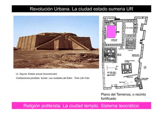 Revolución Urbana. La ciudad estado sumeria UR
Ur. Zigurat. Estado actual (reconstruido)
Civilizaciones perdidas. Sumer. Las ciudades del Edén . Time Life Folio
Plano del Temenos, o recinto
31
fortificado
Religión politeísta. La ciudad templo. Sistema teocrático
 