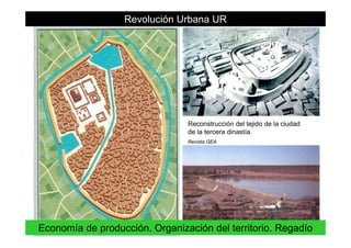 Revolución Urbana UR
Reconstrucción del tejido de la ciudadReconstrucción del tejido de la ciudad
de la tercera dinastía.
Revista GEA
32
Economía de producción. Organización del territorio. Regadío
 
