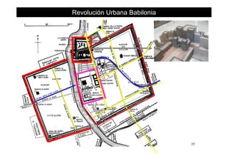 Revolución Urbana Babilonia
35
 