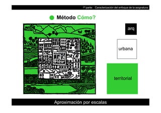 1ª parte: Caracterización del enfoque de la asignatura
Método Cómo?
arq
Método Cómo?
.
urbana
territorial
5
Aproximación por escalas
 