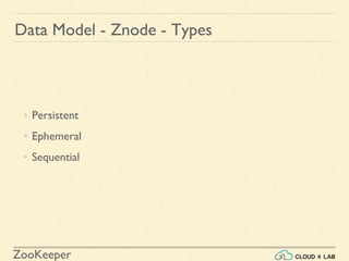Introduction to Apache ZooKeeper | Big Data Hadoop Spark Tutorial ...