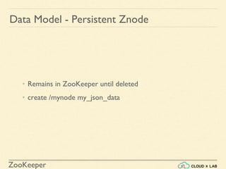 Introduction to Apache ZooKeeper | Big Data Hadoop Spark Tutorial ...