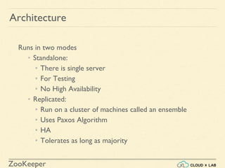 Introduction to Apache ZooKeeper | Big Data Hadoop Spark Tutorial ...