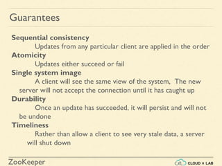 Introduction to Apache ZooKeeper | Big Data Hadoop Spark Tutorial ...