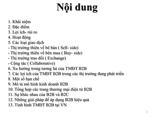 B2B là gì Những mô hình B2B được sử dụng phổ biến