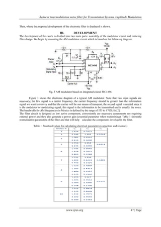 Reducer intermodulation noise filter for Transmission Systems Amplitude Modulation
www.ijres.org 47 | Page
Then, where the proposed development of the electronic filter is displayed is shown.
III. DEVELOPMENT
The development of this work is divided into two main parts: assembly of the modulator circuit and reducing
filter design. We begin by mounting the AM modulator circuit which is based on the following diagram:
Fig. 3 AM modulator based on integrated circuit MC1496.
Figure 3 shows the electronic diagram of a typical AM modulator. Note that two input signals are
necessary; the first signal is a carrier frequency, the carrier frequency should be greater than the information
signal we want to convey and that the carrier will be our means of transport, the second signal is needed since it
is the modulator or modulating signal, this signal is the information to be transmitted and is usually the voice.
The bandwidth for AM frequencies in Mexico is defined by the range of 535 to 1705kHz [2].
The filter circuit is designed as low active component, conveniently are necessary components not requiring
external power and they also generate a power gain (essential parameter when transmitting). Table 1 showsthe
normalization parameters of the filter and that will help calculate the components involved in the filter.
Table 1. Standard values for calculating electrical parameters (capacitors and resistors)
 