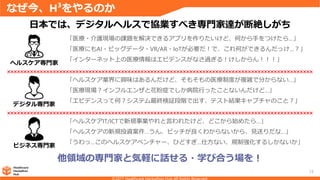 なぜ今、H³をやるのか
13
他領域の専門家と気軽に話せる・学び合う場を！
日本では、デジタルヘルスで協業すべき専門家達が断絶しがち
ヘルスケア専門家
デジタル専門家
ビジネス専門家
✖✖✖✖✖✖✖✖✖✖✖✖✖✖✖✖✖✖✖✖✖✖✖✖✖✖✖✖✖✖✖✖✖✖✖✖✖✖✖✖✖✖✖✖✖✖✖✖✖✖✖✖✖✖✖✖✖✖✖✖✖✖✖✖✖✖✖✖✖✖✖✖✖✖✖✖✖✖✖✖✖✖✖✖✖✖✖✖✖✖✖✖✖✖
✖✖✖✖✖✖✖✖✖✖✖✖✖✖✖✖✖✖✖✖✖✖✖✖✖✖✖✖✖✖✖✖✖✖✖✖✖✖✖✖✖✖✖✖✖✖✖✖✖✖✖✖✖✖✖✖✖✖✖✖✖✖✖✖✖✖✖✖✖✖✖✖✖✖✖✖✖✖✖✖✖✖✖✖✖✖✖✖✖✖✖✖✖✖
「医療・介護現場の課題を解決できるアプリを作りたいけど、何から手をつけたら…」
「医療にもAI・ビッグデータ・VR/AR・IoTが必要だ！で、これ何ができるんだっけ…？」
「インターネット上の医療情報はエビデンスがなさ過ぎる！けしからん！！！」
「ヘルスケア業界に興味はあるんだけど、そもそもの医療制度が複雑で分からない…」
「医療現場？インフルエンザと花粉症でしか病院行ったことないんだけど…」
「エビデンスって何？システム最終検証段階で出す、テスト結果キャプチャのこと？」
「ヘルスケアIT/ICTで新規事業やれと言われたけど、どこから始めたら…」
「ヘルスケアの新規投資案件…うん、ピッチが良くわからないから、見送りだな…」
「うわっ…このヘルスケアベンチャー、ひどすぎ…仕方ない、規制強化するしかないか」
 