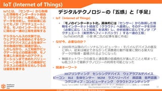 32
• IoT（Internet of Things)
• 「モノのインターネット化。具体的には『センサー』から取得した情
報をインターネット経由で『クラウド』へ蓄積し、そのデータを分析
（必要に応じ『人工知能』を活用）し、分析結果に応じてモノが『ア
クチュエート（実世界へフィードバック）』する一連の工程」
（IoTNEWS代表 小泉 耕二氏の記事を基に作成）
• なぜ今、必要なのか？
• 2000年代以降のパーソナルコンピューター・モバイルデバイスの普及
に伴い、従来は補足できなかった消費者行動や産業に関わる莫大な
データが取得・蓄積されるようになった
• 無線ネットワークの普及と通信費の低価格化が進んだことと相まって、
Io低コストで最新テクノロジーの利用を可能となった
• 関連キーワード
IoTとは、『センサー』から取得
した情報をインターネット経由
で『クラウド』へ蓄積し、その
データを分析し、分析結果に応
じてモノが『アクチュエート』
する、モノのインターネット化
に関わる一連の工程を意味する
デジタルヘルスの文脈では、
ウェアラブルを始めとするセン
シングデバイスによる生体デー
タの取得が特に関連が深い。
しかしながら、人工知能やビッ
グデータなどの関連分野、モノ
を通じた実社会へのアクチュ
エーションまで含めたバリュー
チェーン全体としての価値がビ
ジネス上の成否を左右しうる点
は留意を要する
IoT (Internet of Things)
デジタルテクノロジ－の「五感」と「手足」
3Dプリンティング センシングデバイス ウェアラブルデバイス
ビーコン BLE 生体センサー M2M ラズベリーパイ 顔認識 音声認識
コグニティブ・コンピューティング クラウドファンディング
Source: ｢IoT｣とは何か､今さら聞けない基本中の基本 | インターネット | 東洋経済オンライン | 経済ニュースの新基準
http://toyokeizai.net/articles/-/113807?page=2
 