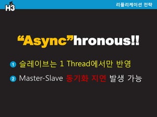 리플리케이션 전략




    “Async”hronous!!
1   슬레이브는 1 Thread에서만 반영
2   Master-Slave 동기화 지연 발생 가능
 