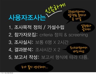 하 게 구현과정에서
                                               속 발견된문제가
                                              신
           사용자조사는                                            곧가설
           1. 조사목적 정의 / 가설수립             일정보다
                                         앞서서
           2. 참가자모집: criteria 정의  screening
           3. 조사실시: 보통 6명 X 2시간
           4. 결과분석: 조사시간 X 2  조사과정에서
                               바로개선
           5. 보고서 작성: 보고서 형식에 따라 다름.

                     누가볼지생각해서...
11년	 11월	 29일	 화요일
 
