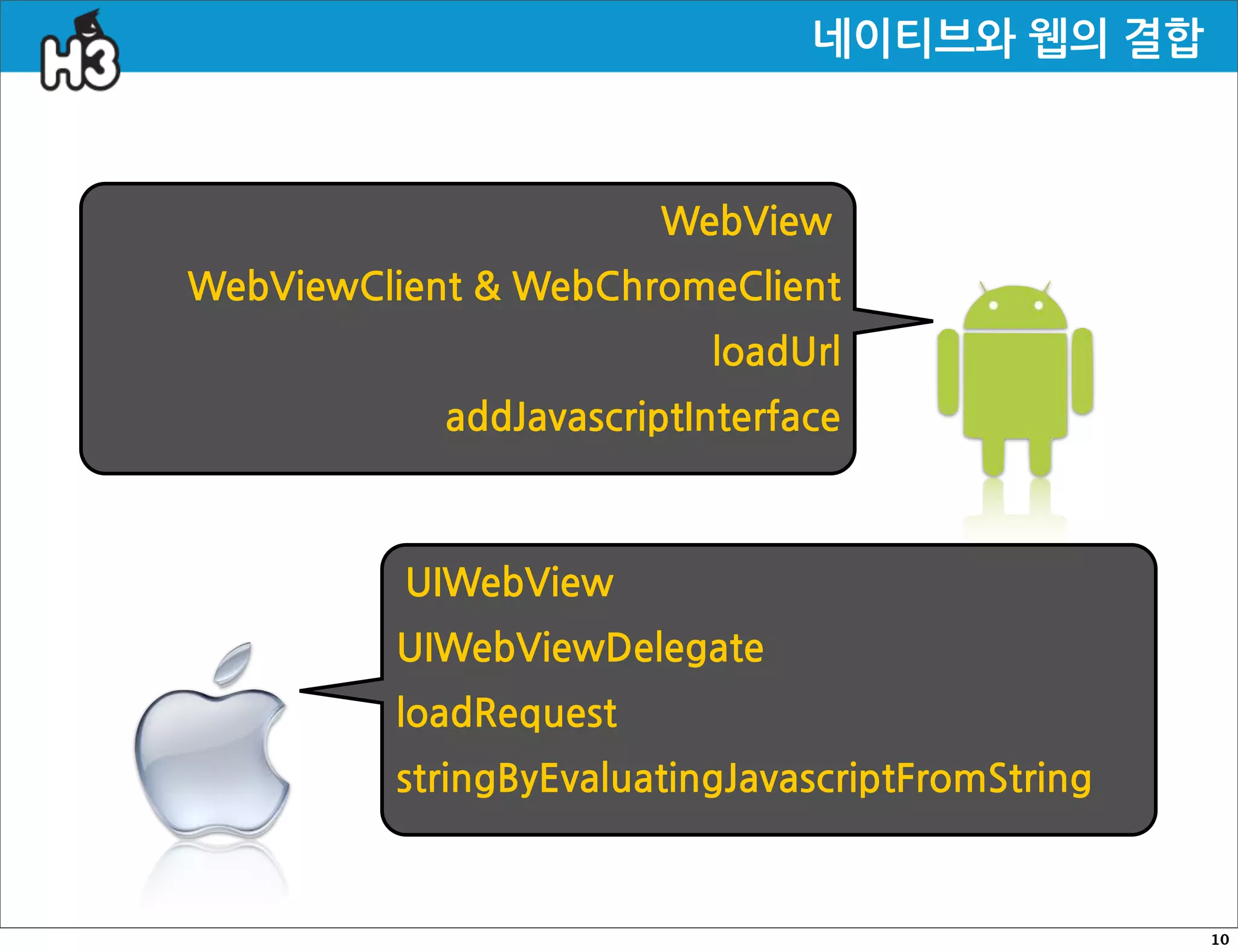 네이티브와웹의결합



                                WebView
WebViewClientWebChromeClient
                                    loadUrl
                 addJavascriptInterface



              UIWebView
              UIWebViewDelegate
              loadRequest
              stringByEvaluatingJavascriptFromString



                                                                      10
 