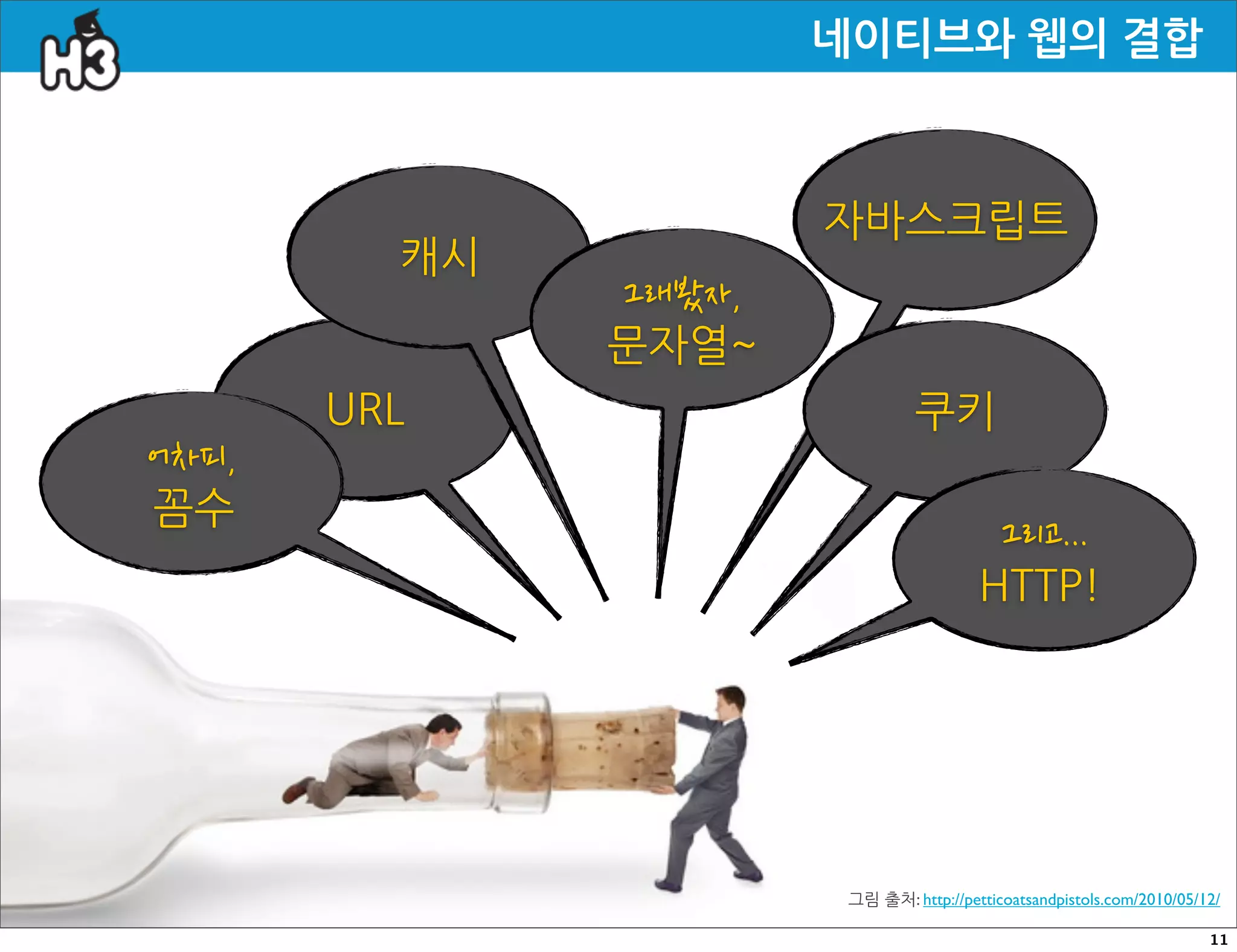 네이티브와웹의결합



                      자바스크립트
         캐시
              그래봤자,
              문자열~
       URL                      쿠키
어차피,
꼼수
                                          그리고...
                                         HTTP!




                        그림 출처: http://petticoatsandpistols.com/2010/05/12/

                                                                        11
 